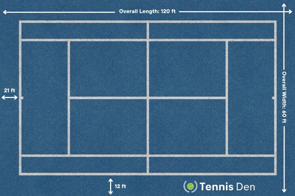 tennis court diagram spaces